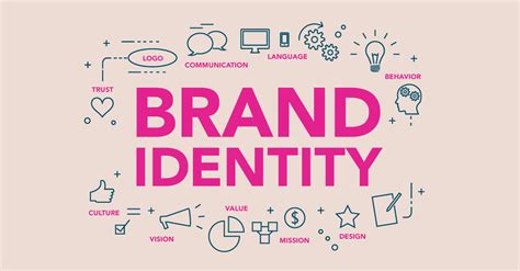 Brand Identity Before Content Strategy • Raven Creative