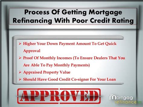 How to Refinance Mortgage with Poor Credit Rating