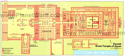 Karnak Temple Complex Map