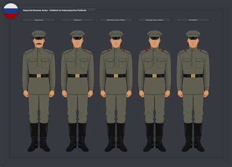 álcázás Fityeg Pihentető imperial russian military uniforms negyed civilizáció Rendben