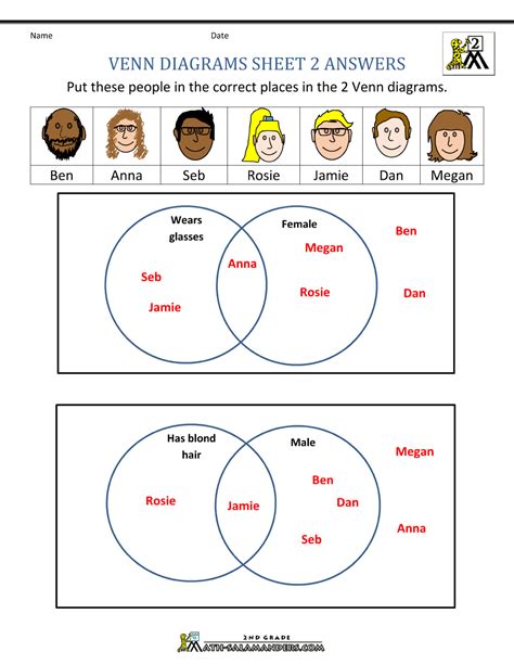 Venn Diagram Worksheet For Grade 1