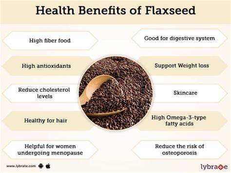 Flaxseed Benefits And Its Side Effects | Lybrate