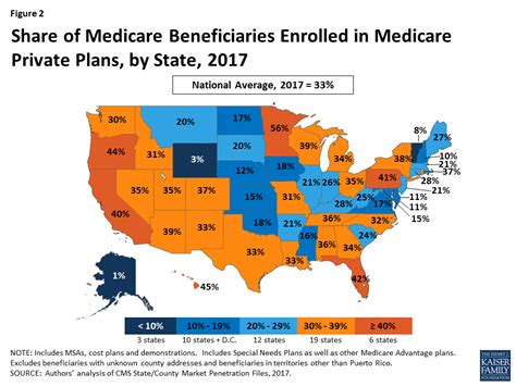 Medicare Advantage | The Henry J. Kaiser Family Foundation