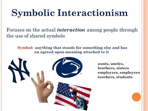 Image result for symbolic interactionism | Sociology, Teachers, Sample ...