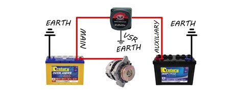 2nd Car Battery Wiring Diagram