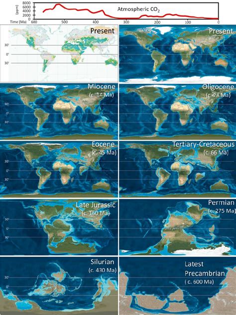 Global Paleogeographic Maps