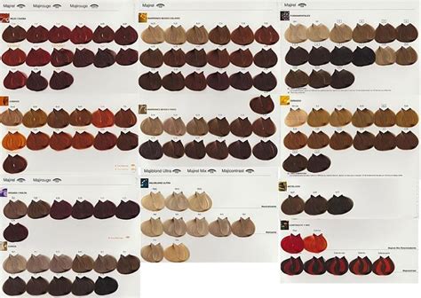 Inoa color 7: | hair | Professional hair color, Loreal hair color chart ...