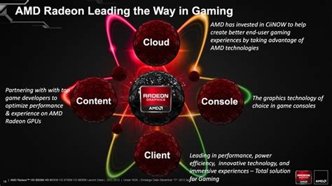 AMD Radeon HD 8000M Series Detailed, Performance Figures Released ...