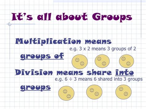 Multiplication and Division Rules