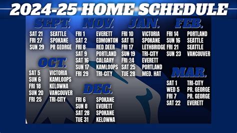 Wenatchee Wild release home schedule | Sports | ncwlife.com