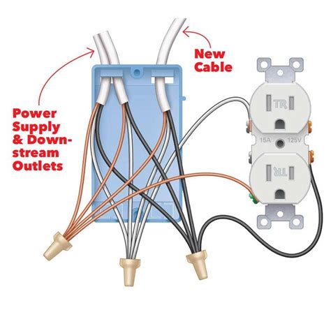 How To Wire Wall Outlets In Series