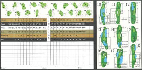 Scorecard - Glendale Lakes Golf Club