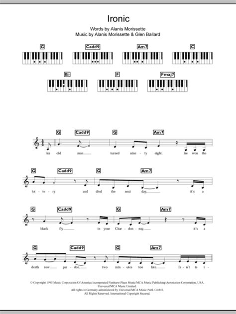 Ironic Sheet Music | Alanis Morissette | Piano Chords/Lyrics