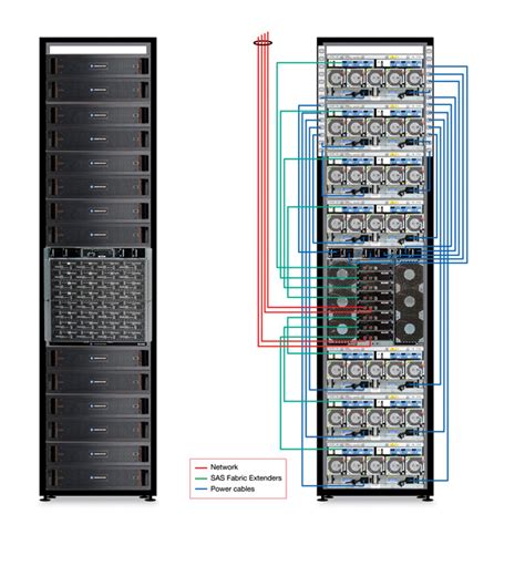 [DIAGRAM] Data Center Rack Wiring Diagram - MYDIAGRAM.ONLINE