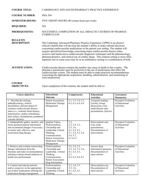 COURSE OUTLINE AND SYLLABUS FORMAT