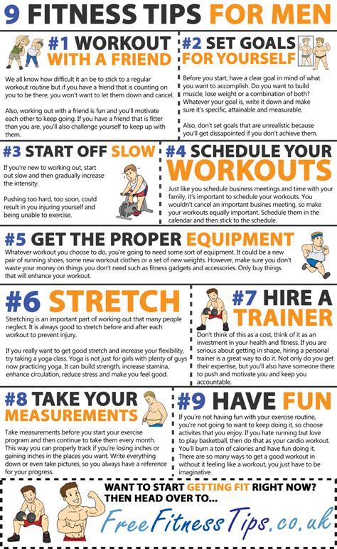 9 Fitness Tips For Men - Free Fitness Tips