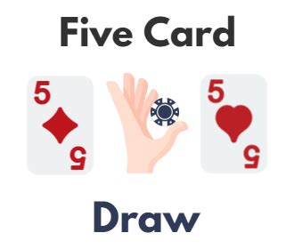 Five Card Draw Poker – Rules, How to Play & Hands