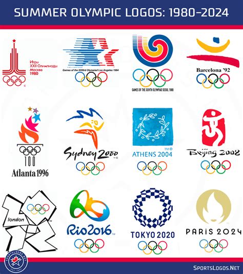 Best Monthly Calendars For 2024 Olympics Games - Printfree Calendar 2024