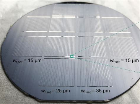 III–V triple-junction solar cell with mask, plate front metallization achieves 31.6 % efficiency ...