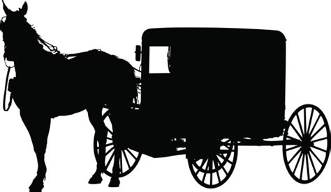 Amish clipart 20 free Cliparts | Download images on Clipground 2024