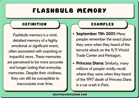 Flashbulb Memory (Psychology): Definition & Characteristics