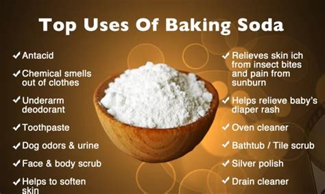 Uses For Baking Soda - Clever Ones Around The House - ZEROX 24