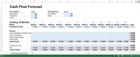 Cash Flow Forecast Excel Template Free ~ MS Excel Templates