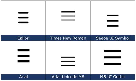 Identical To ≡ symbol in Word, Excel, PowerPoint and Outlook - Office Watch