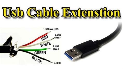 Usb Cable Wire Colors