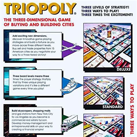 Cius: Triopoly Super Monopoly Board Game, 3 Dimensions of Monopoly Strategy