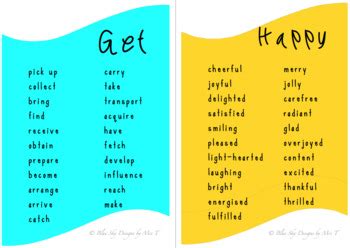 Overused Words Posters by Blue Sky Designs by Mrs T | TpT