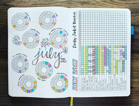 10 Best Habit Trackers For Your Bullet Journal - Craftsonfire