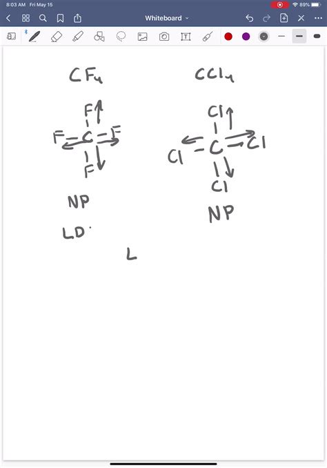 ⏩SOLVED:Which has larger London dispersion forces between its… | Numerade