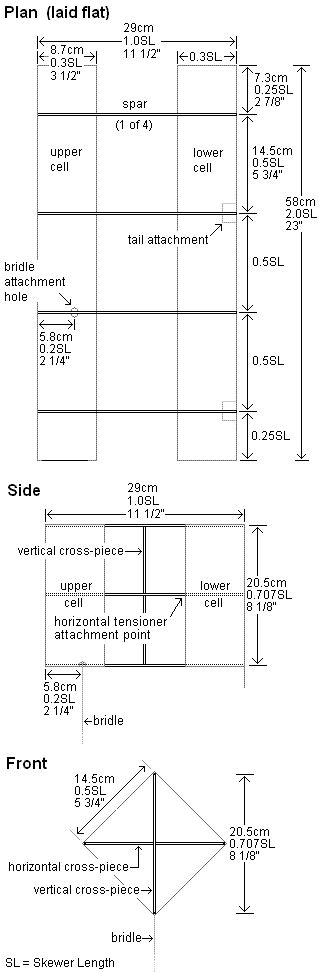 Box Kite Plans - Complete Instructions for the MBK Box Kites