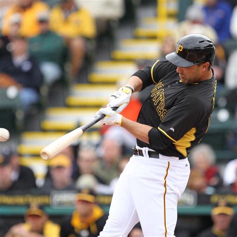 Pittsburgh Pirates Prospects off to the Hottest Starts This Year | News ...