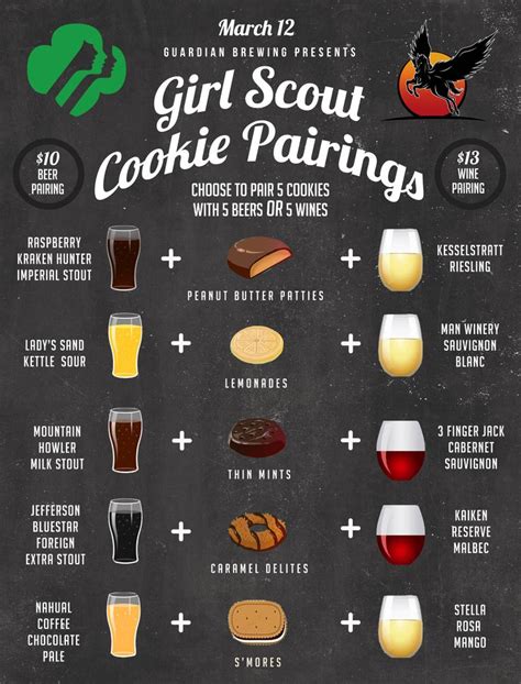 Guardian Brewing Girl Scout Cookie Pairings | Wine food pairing, Wine ...