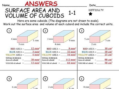 SURFACE AREA and VOLUME of a CUBOID Set 1 (90 questions over 10 worksheets) + ANSWERS | Teaching ...