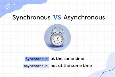 Synchronous vs. Asynchronous: Different Times, Different Meanings | YourDictionary