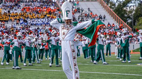 Florida A&M University Opts Out Of Spring Football Due To COVID-19 ...