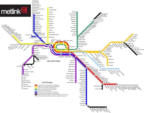 地图火车墨尔本墨尔本列车线路图(澳大利亚)