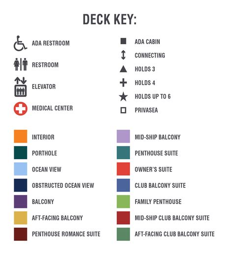 Norwegian Escape Deck 11 Floor Plan | Floor Roma