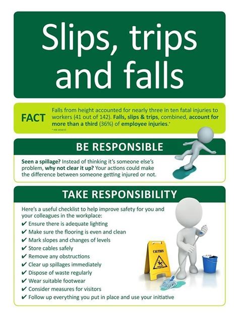 Be aware of Slip, Trip, and Fall hazards. Know how to identify these hazards, and the EHS Ce ...