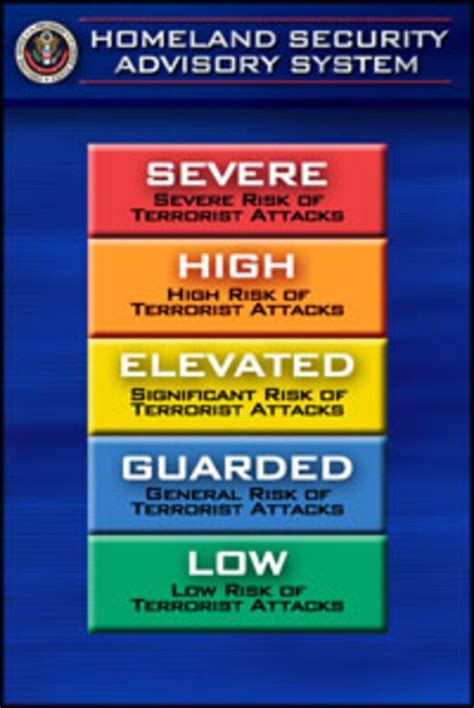 Deciding threat levels > Minot Air Force Base > Article Display