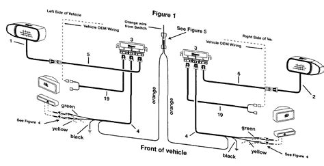 Meyers Snow Plow Wiring Diagram | Wiring Diagram