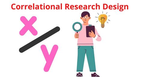 What Is Correlational Research Design