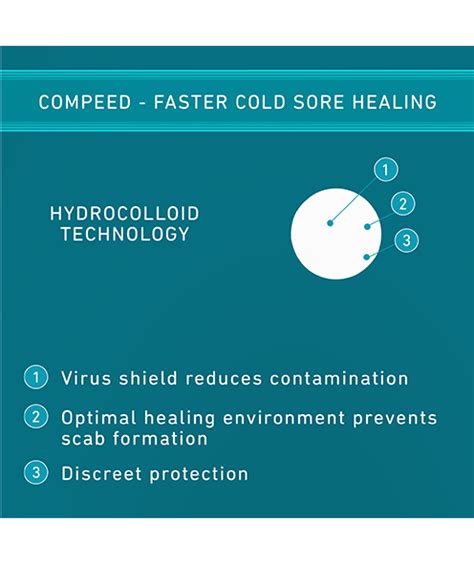 COMPEED® Cold Sore Discreet Healing Patch | COMPEED®