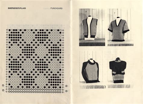 Sanquhar Knitting Patterns pamphlet, Wanlockhead Museum Trust | Tricot jacquard, Tricot, Tricot ...