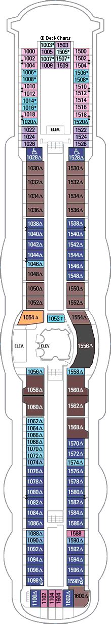 Royal Caribbean Jewel of the Seas Deck 10 - Cruise Critic