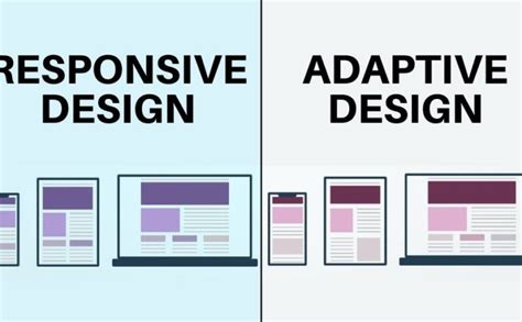 Responsive vs. Adaptive Design: The Differences & It's Benefits