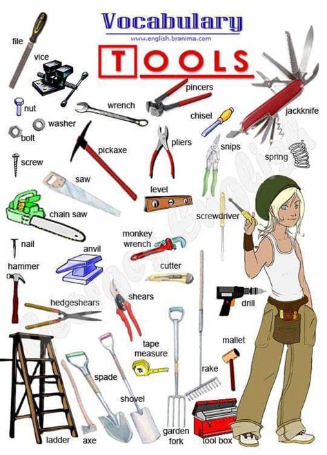 Tools – Vocabulary – Materials For Learning English